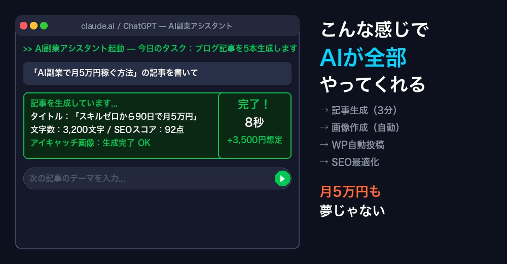 AIが仕事してくれるイメージ」 class=