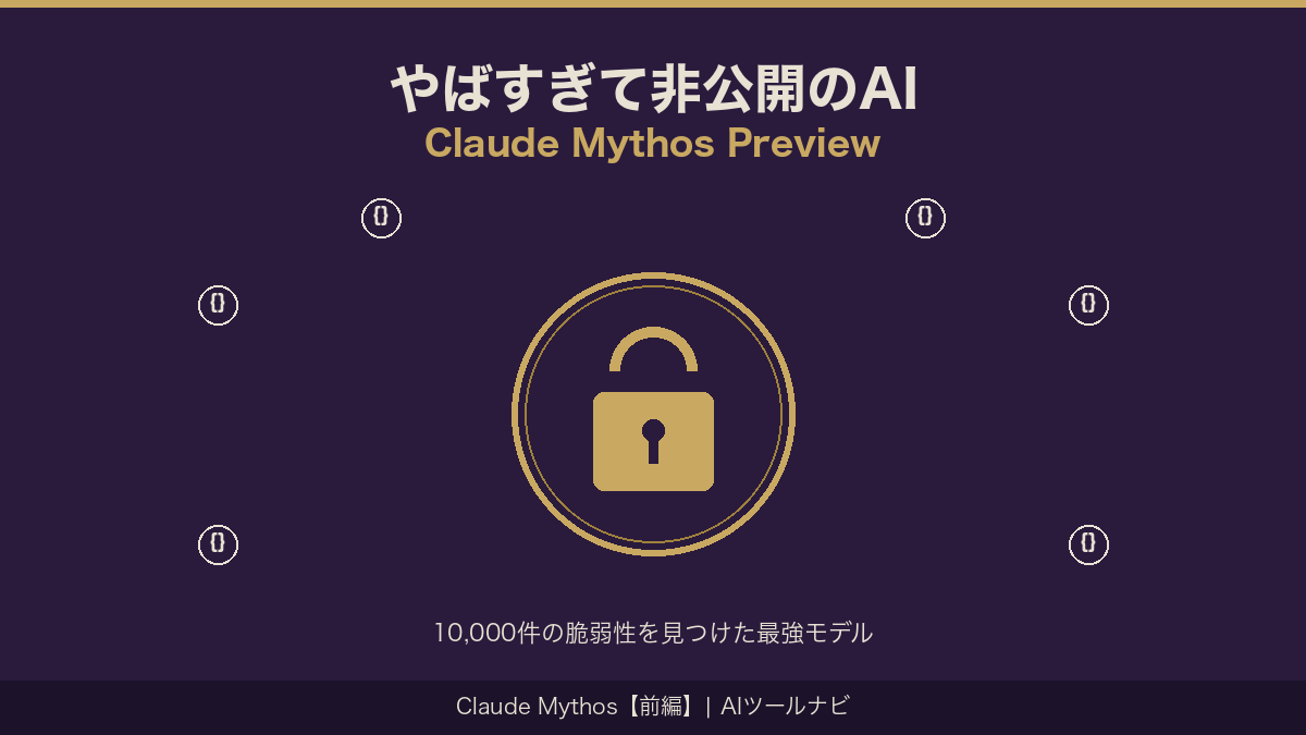 やばすぎて非公開のAI Claude Mythosのコンセプト画像