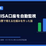 AIがNISA口座を自動監視 | AIツールナビ アイキャッチ