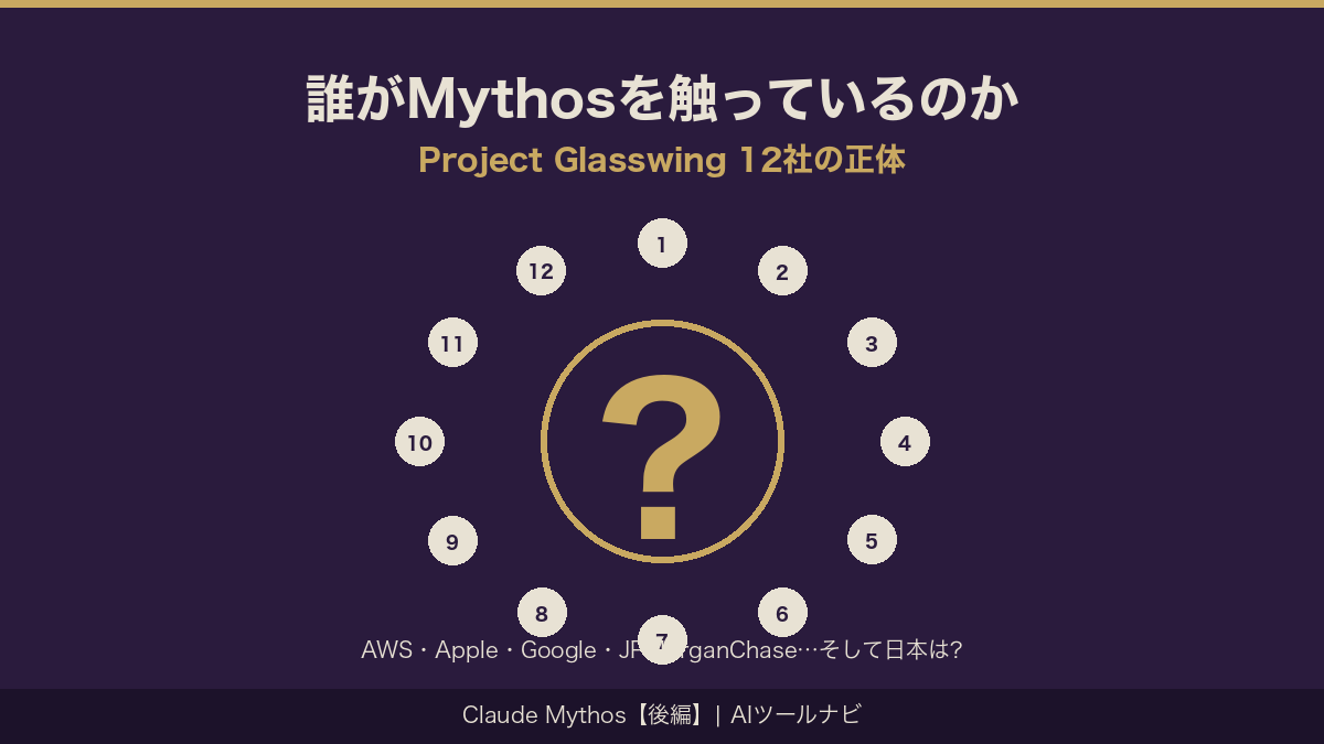Claude Mythosを触れる12社の正体イメージ