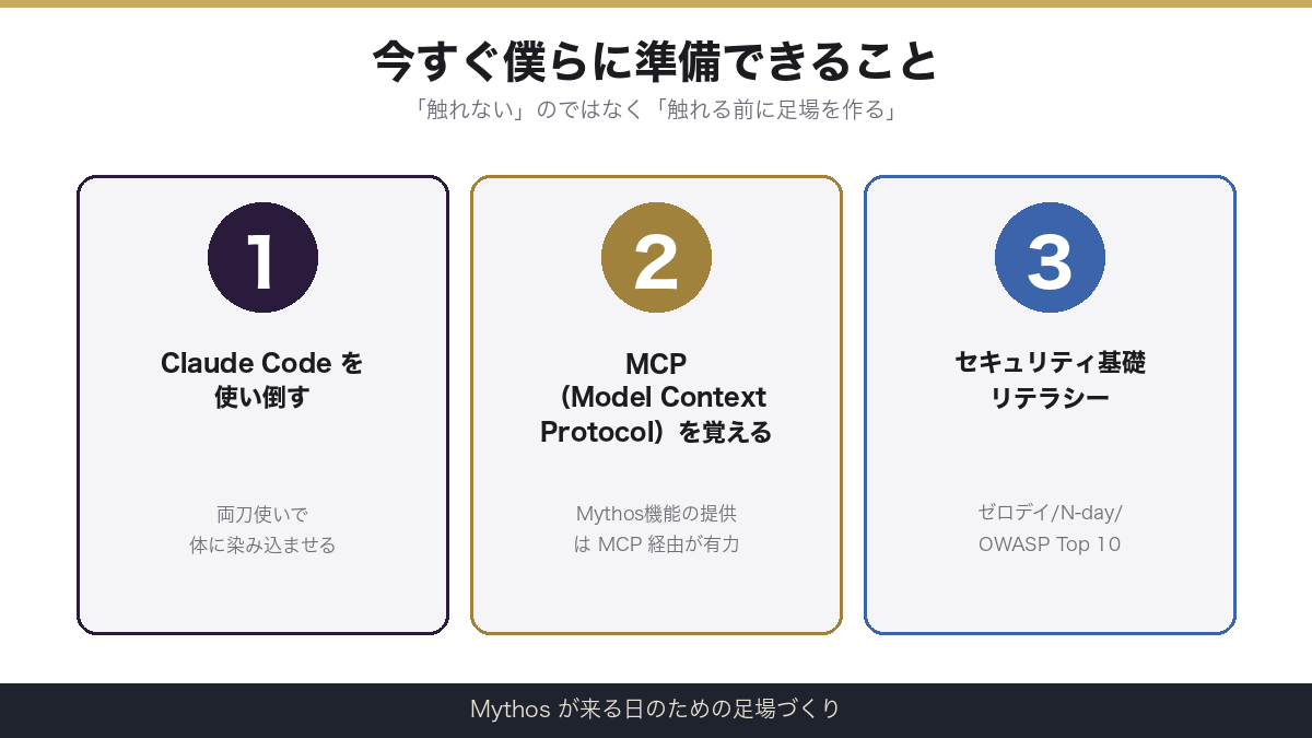 今すぐ準備できる3つの実践アクション