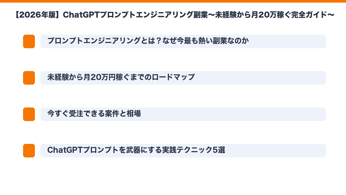 月20万の要点図