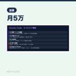 Claude Code完全解剖2026｜料金・使い方・副業で月5万円稼ぐ全手｜AIツールナビ