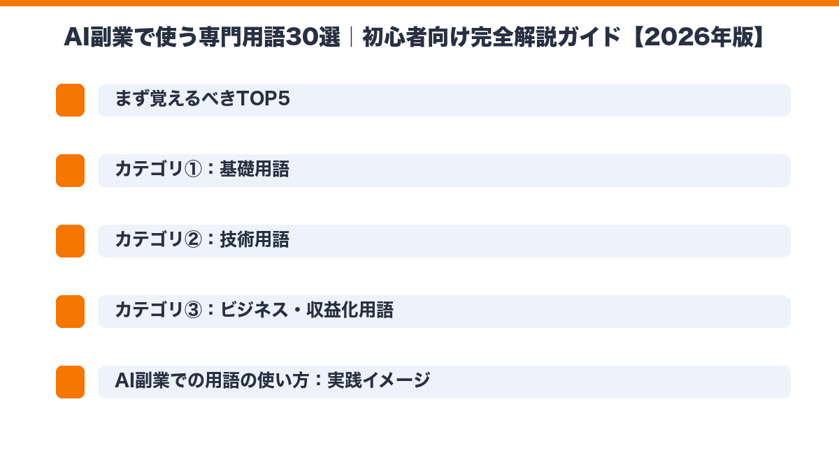 用語集の要点図