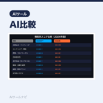 ChatGPTとClaudeどっちがいい？2026年最新比較【用途別おすすめ｜AIツールナビ