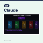 Claudeに「AI部門」を作ったら副業が変わった｜スキルの作り方と全手順【｜AIツールナビ