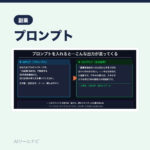 【コピペOK】AI副業で使えるプロンプトテンプレート50選【2026年保存版｜AIツールナビ