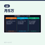 AI副業で本当に月5万円稼げる？2026年の現実と3ヶ月攻略ロードマップ｜AIツールナビ