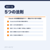 Claude AIの初期設定完全ガイド｜最初にやるべき5つの設定｜AIツールナビ