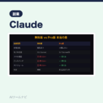 Claude Pro課金の前に読め｜ディスパッチ・スキル・スケジュール機能の｜AIツールナビ