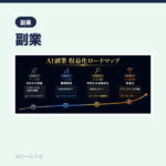 AIで記事を書いて稼ぐまでにやったこと全部｜失敗・停滞・手応えの記録｜AIツールナビ