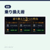 ChatGPTに課金した俺がClaudeに乗り換えた理由｜正直な使い比べレポ｜AIツールナビ