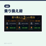 ChatGPTに課金した俺がClaudeに乗り換えた理由｜正直な使い比べレポ｜AIツールナビ