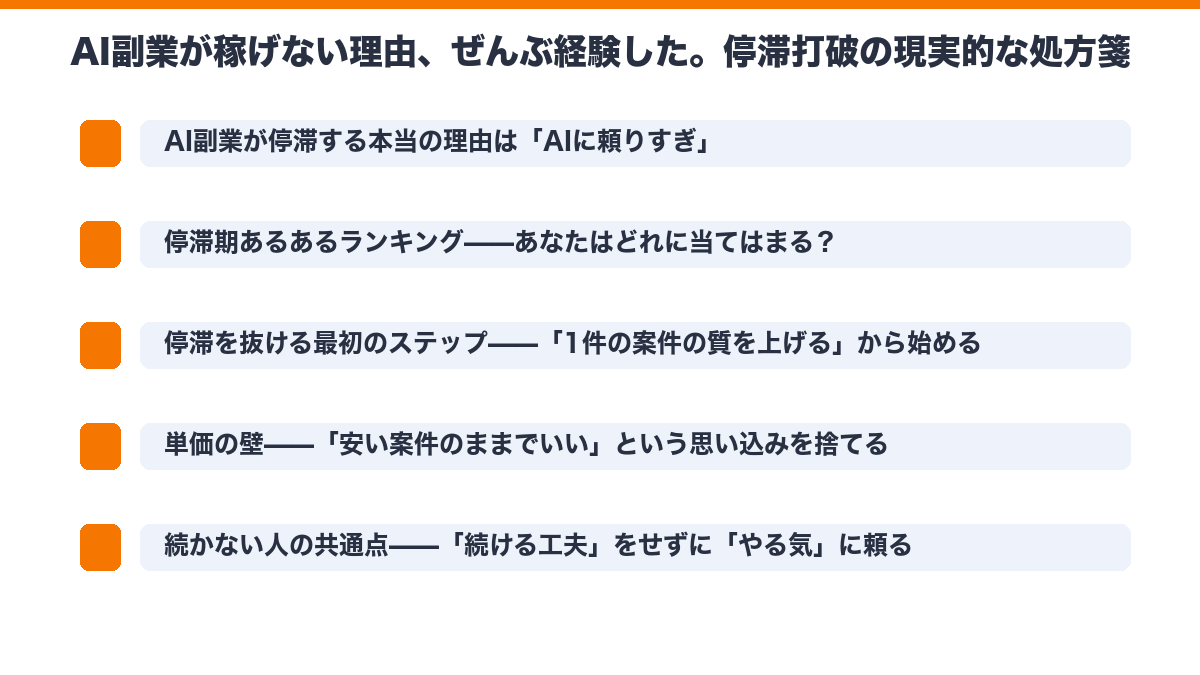 副業の要点図