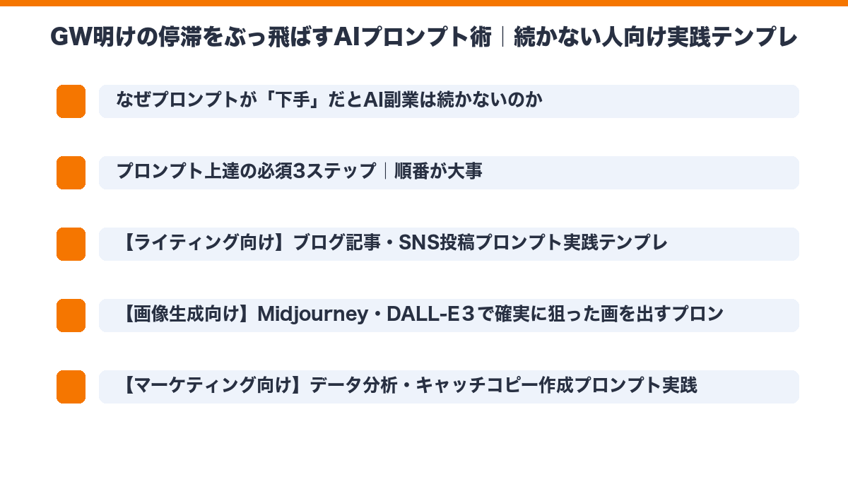 プロンプトの要点図