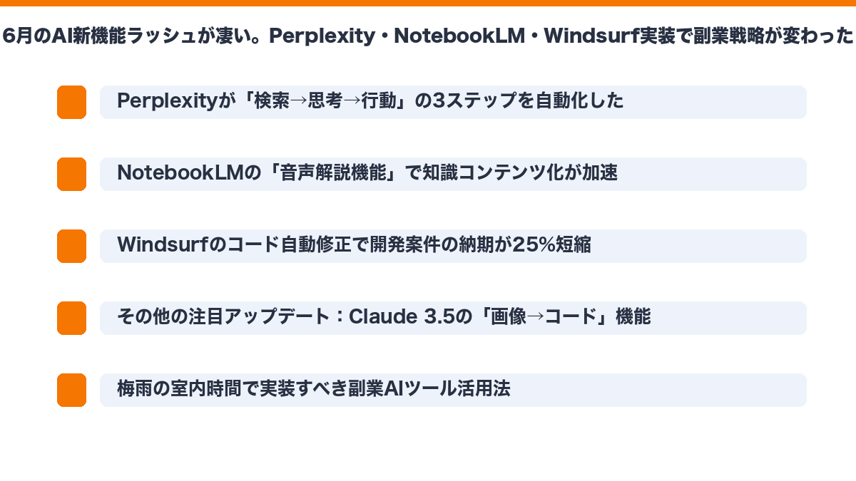 Perplexityの要点図