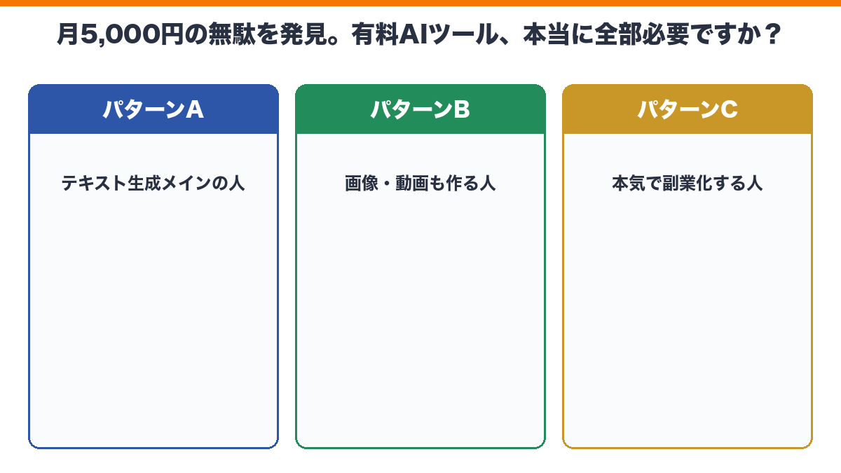 副業の要点図