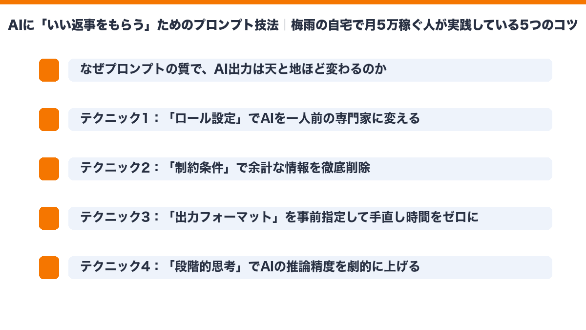 月5万の要点図