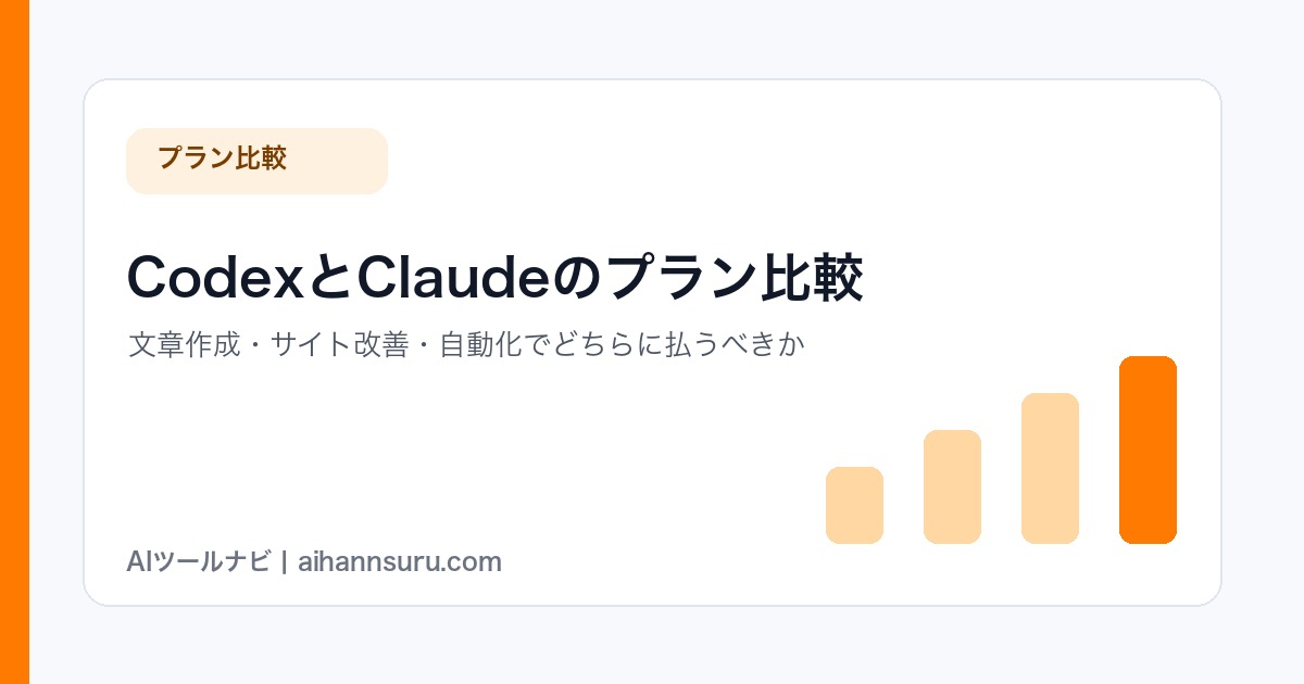 CodexとClaudeの比較図解