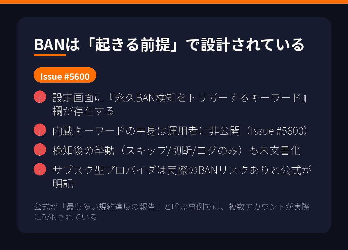 BAN検知機能の存在とその不透明さ