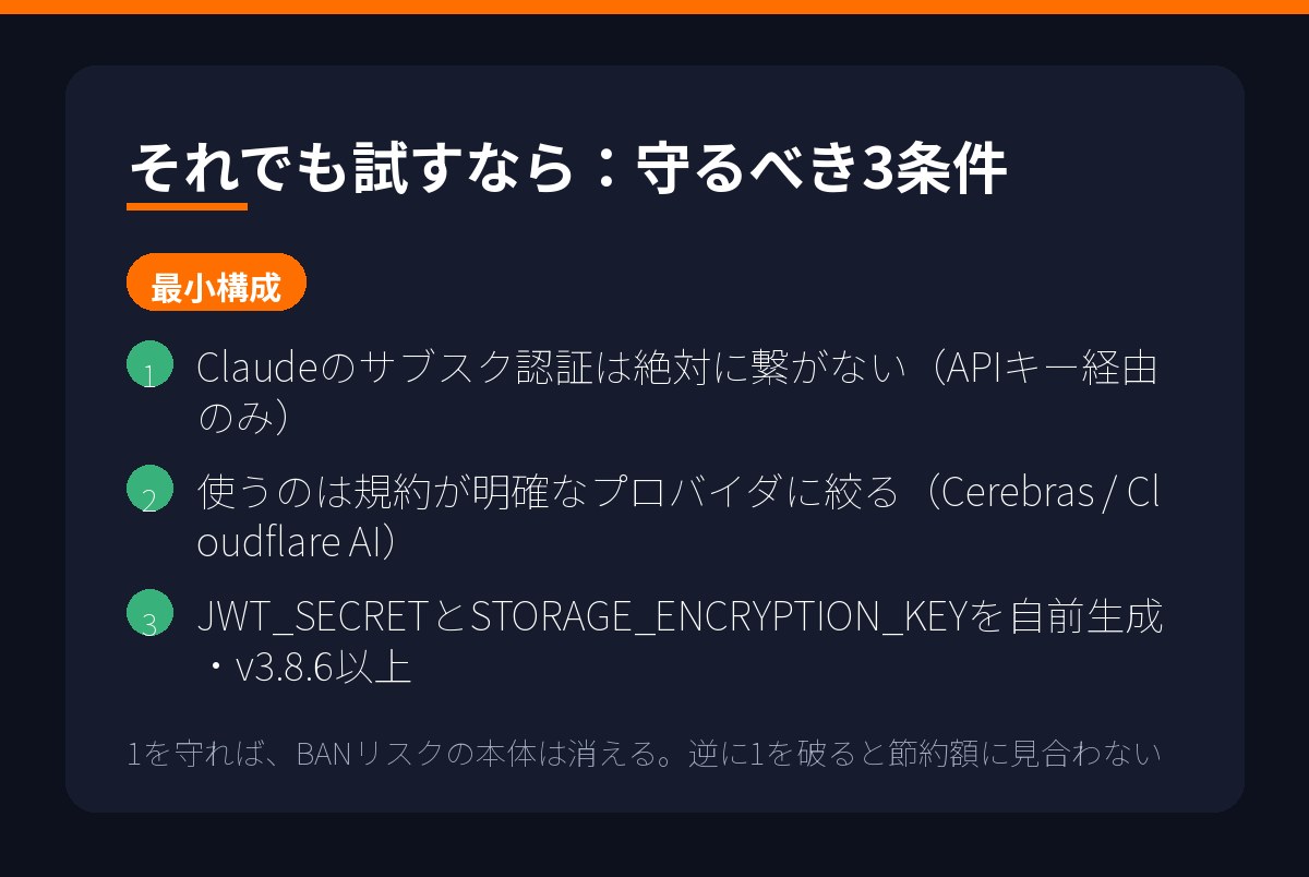 安全に使うための最小構成