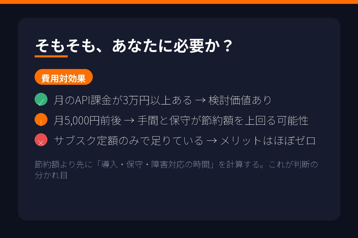 導入判断の目安